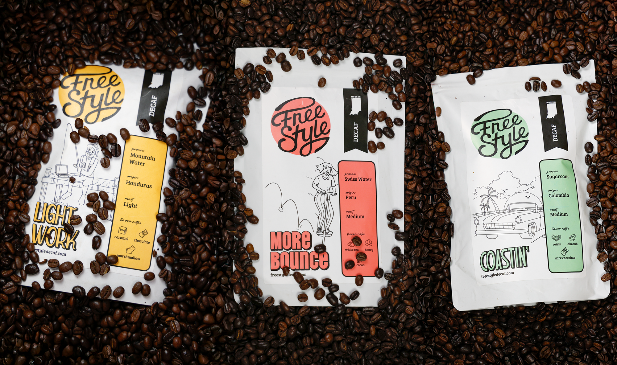 Retired Coffees